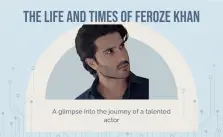 Feroze Khan Biography